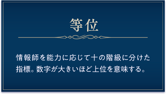 等位 / 情報師を能力に応じて十の階級に分けた指標。数字が大きいほど上位を意味する。