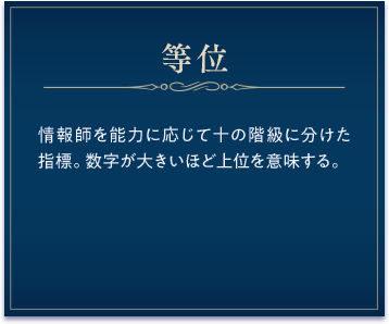 等位 / 情報師を能力に応じて十の階級に分けた指標。数字が大きいほど上位を意味する。