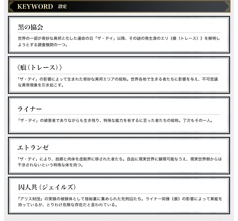 KEYWORD 黒の協会 《痕（トレース）》 ライナー エトランゼ 囚人共（ジェイルズ）