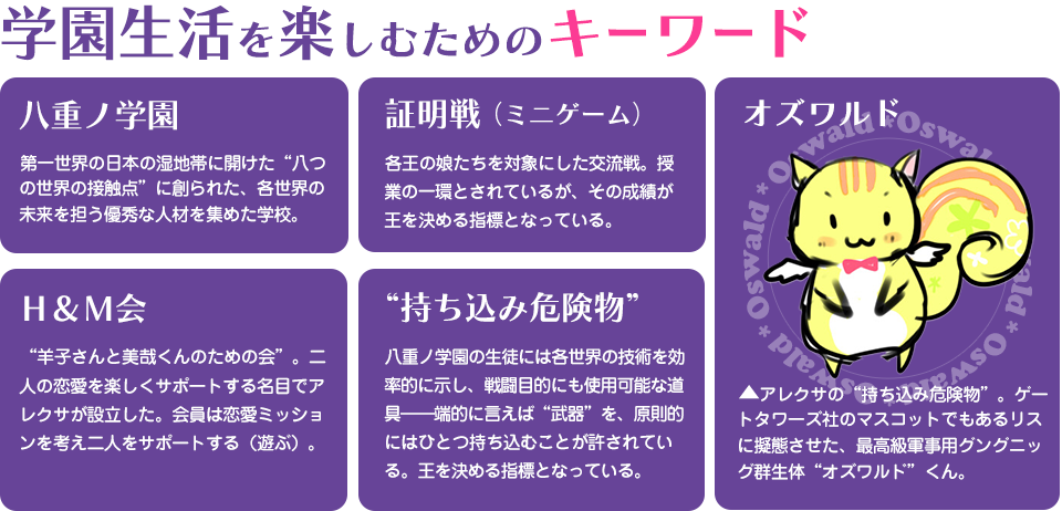 学園生活を楽しむためのキーワード　八重ノ学園　証明戦　Ｈ＆Ｍ会　“持ち込み危険物”　オズワルド